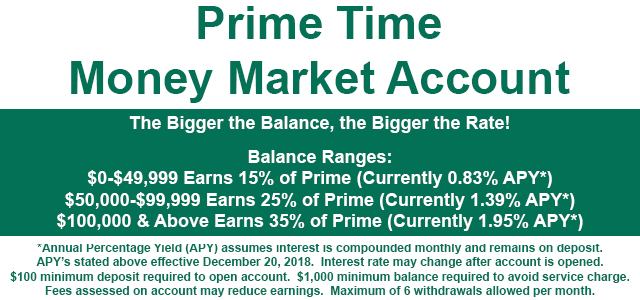 Prime Time Money Market Account